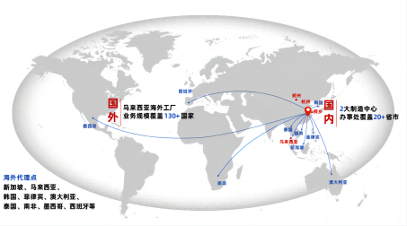 繼新加坡分公司、菲律賓海外倉，美儀在東南亞又有新動作！